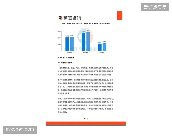 2026年后，可追溯的技能证书数据体量将成为决定体育培训机构市场估值的核心依据